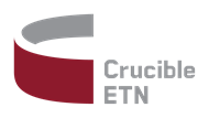 Crucible ETN